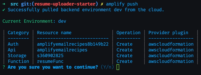 Amplify 状态 CLI 表