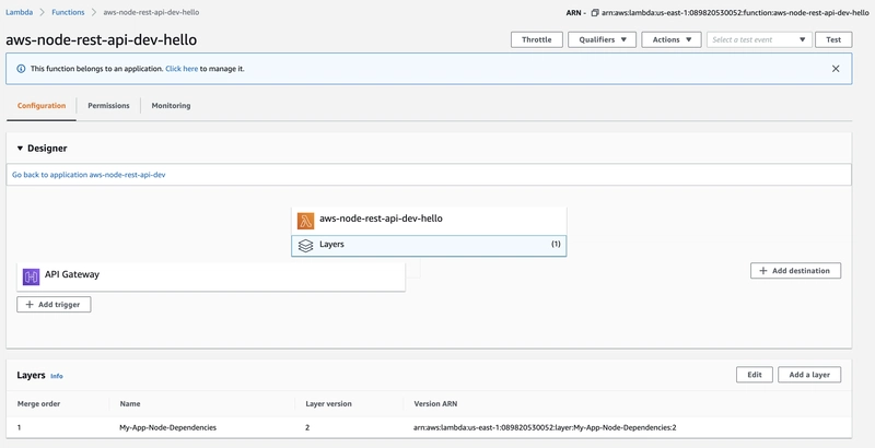 AWS Lambda层