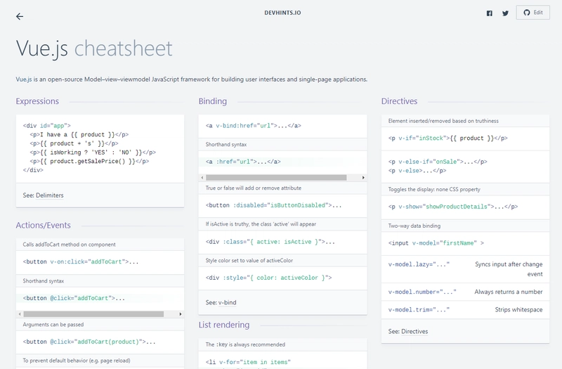 Devhints Vue 备忘单