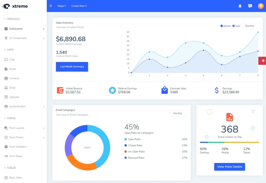 Xtreme-React-管理模板
