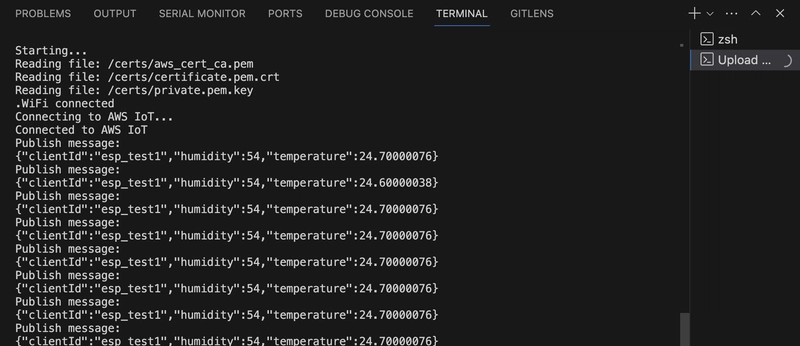 向 AWS IoT Core 发送数据