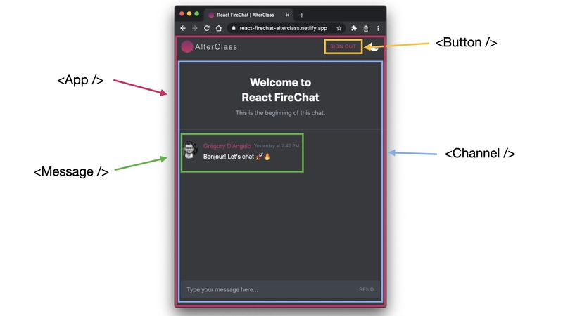 React Firebase 应用组件